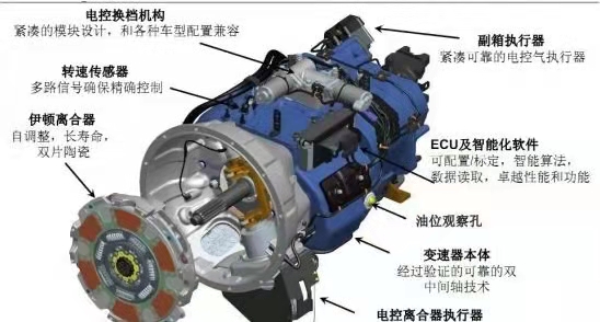 改性塑料在汽车轻量化上的应用(图6)